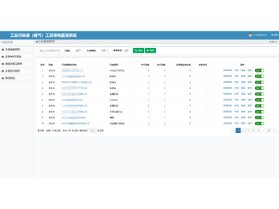 用电工况在线监管