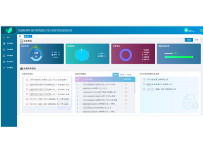 污染源在线监测系统